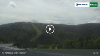Klaffer am Hochficht