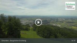 Bergstation Grünberg