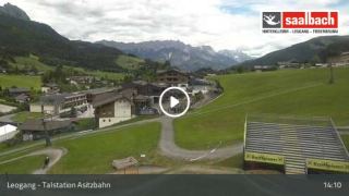 Talstation Asitzbahn