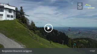 Bergstation Brauneck