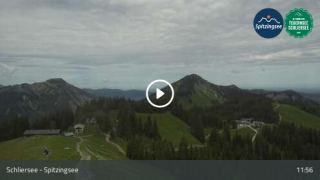 Spitzingsee
