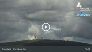 Wurmberg Alm