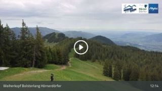 Weiherkopf Bergstation