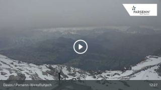 Weissfluhjoch