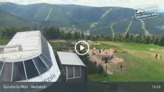 Medvědín