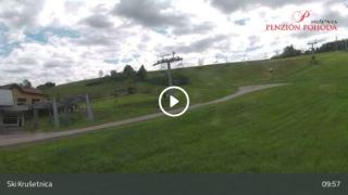Ski Krušetnica