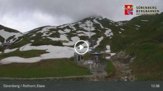 Rothorn, Eisee