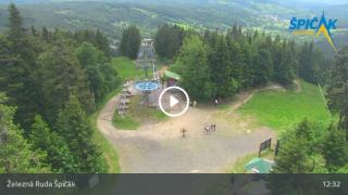 Železná Ruda