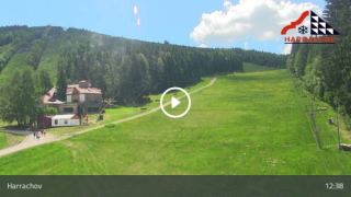 Harrachov